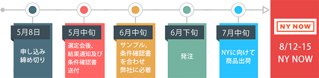 NY NOW 2018 Summer 募集開始！